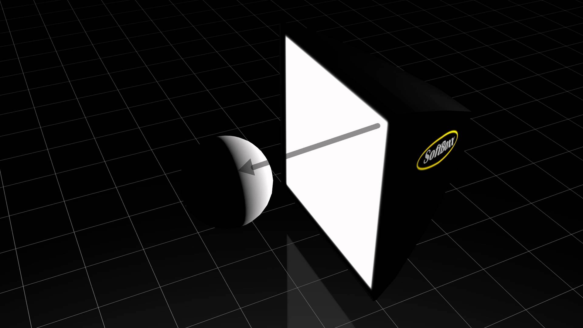 Three Rules Of Lighting For Photography