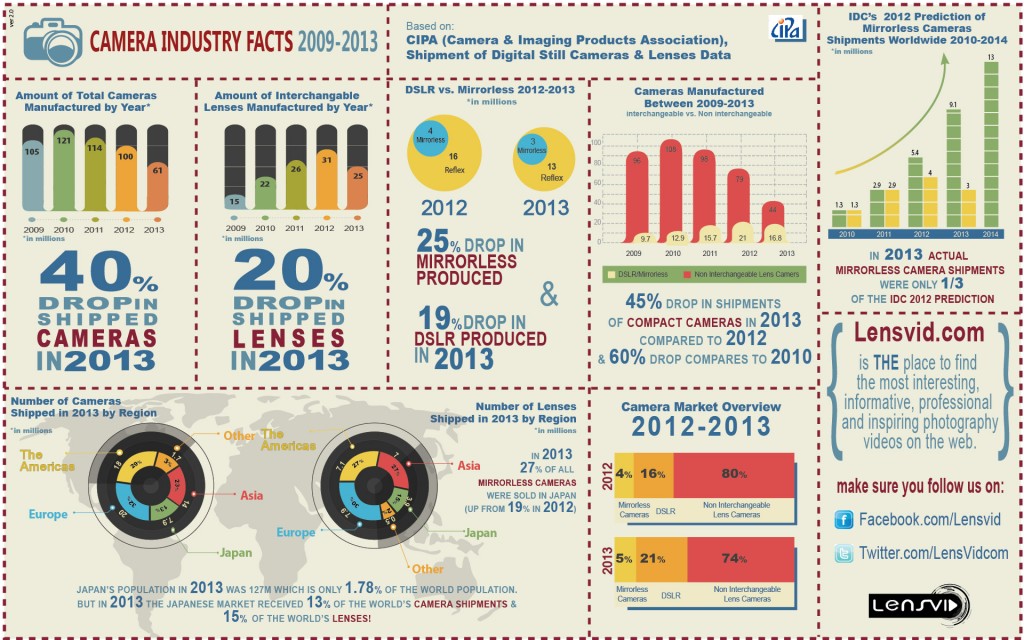 Infographic-1920-1200-ver-2-0